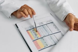 Medical chart representing changes to medical inadmissibility to Canada
